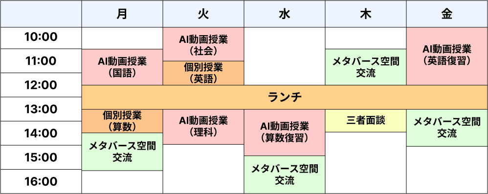 マナリンク小中等部の1週間の流れ